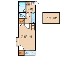 コ－ポミュ－ズの物件間取画像